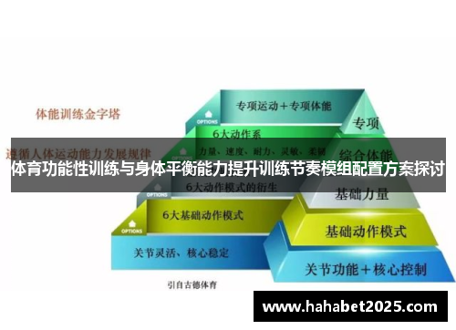 体育功能性训练与身体平衡能力提升训练节奏模组配置方案探讨